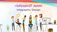 كورس إحتراف تصميم الإنفوجرافيك كورس سيت course set