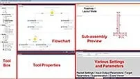 كورس Subassembly Composer Program كورس سيت courseset com
