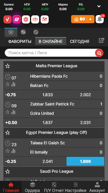 Рейтинг найбільш популярних слотів Вибір гравців