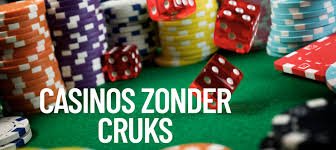 Online Casinoer Uden MitID Finder Du Det Bedste